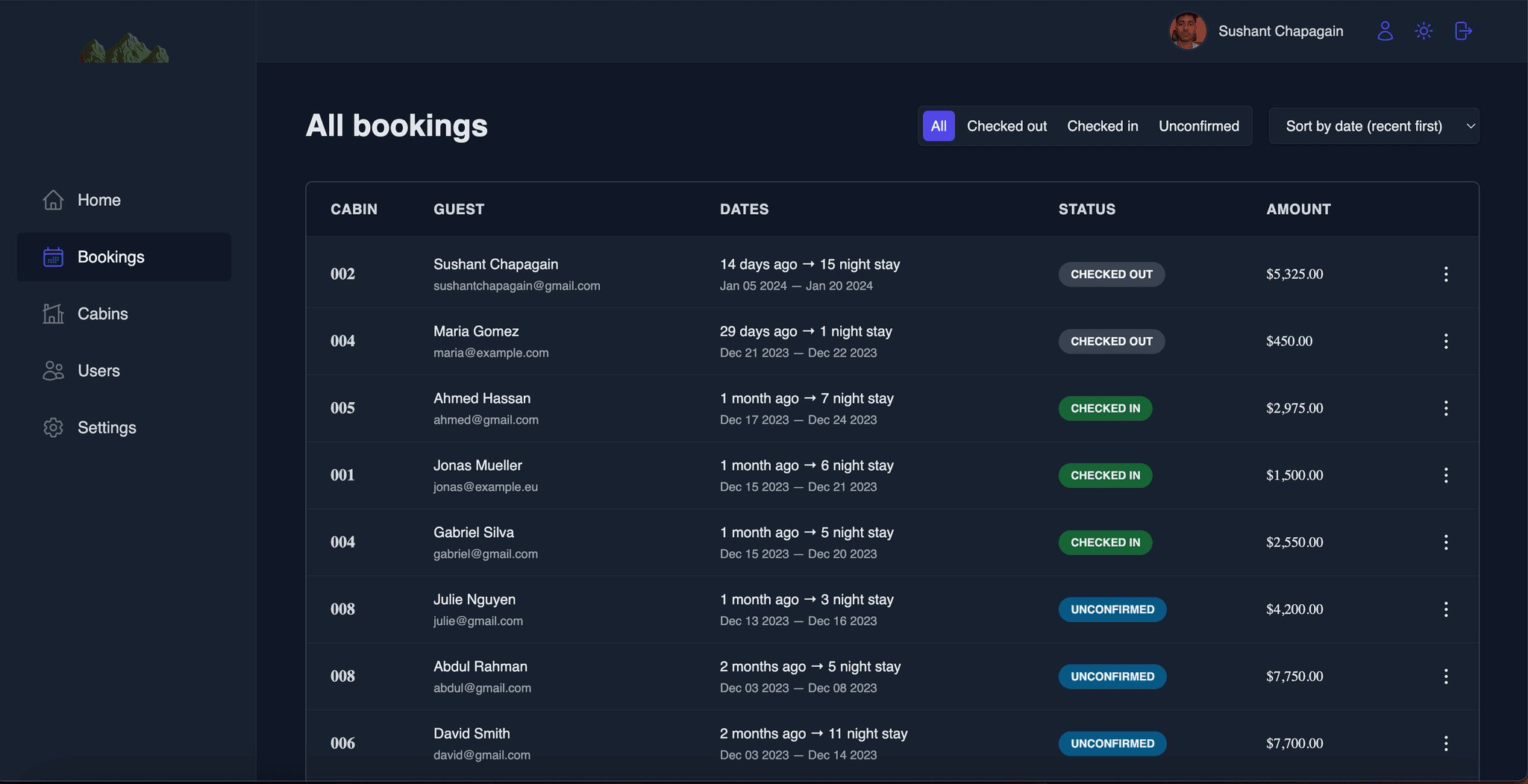 Hotel Bookings App 's thumnail